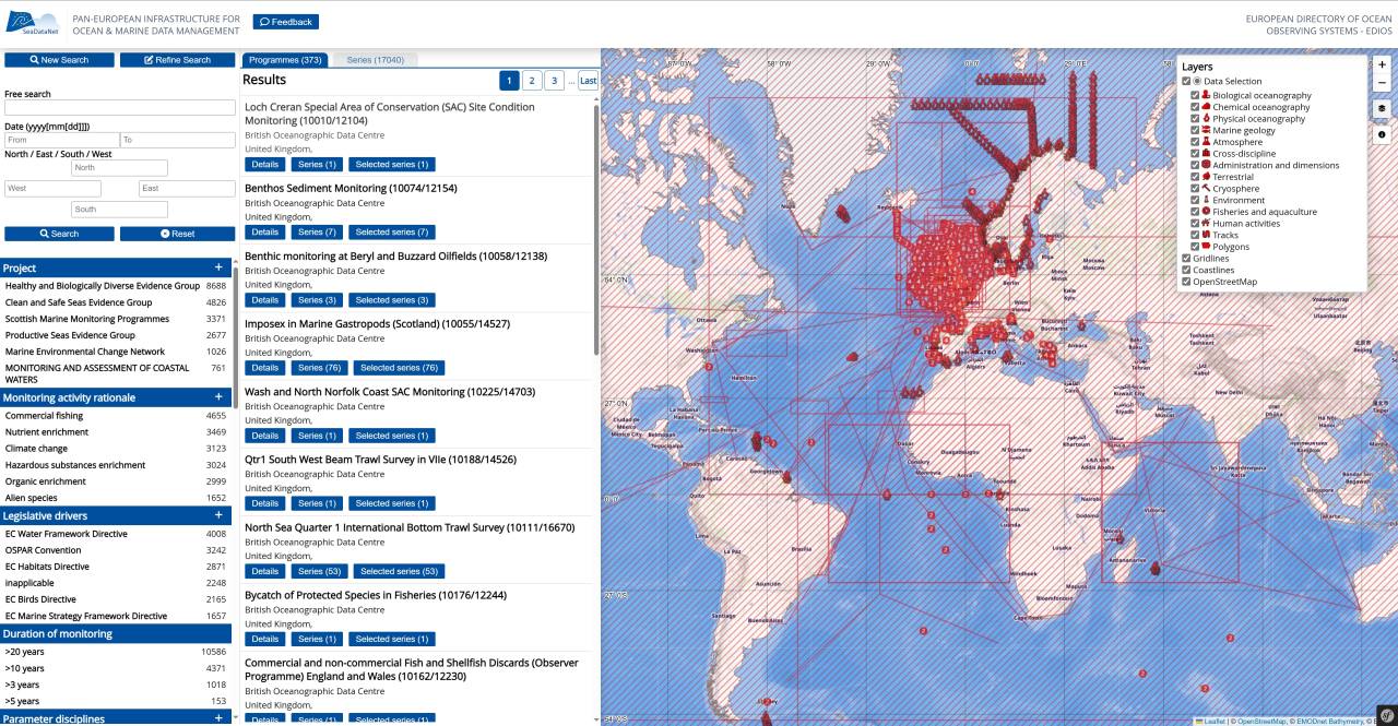 The EDIOS user interface